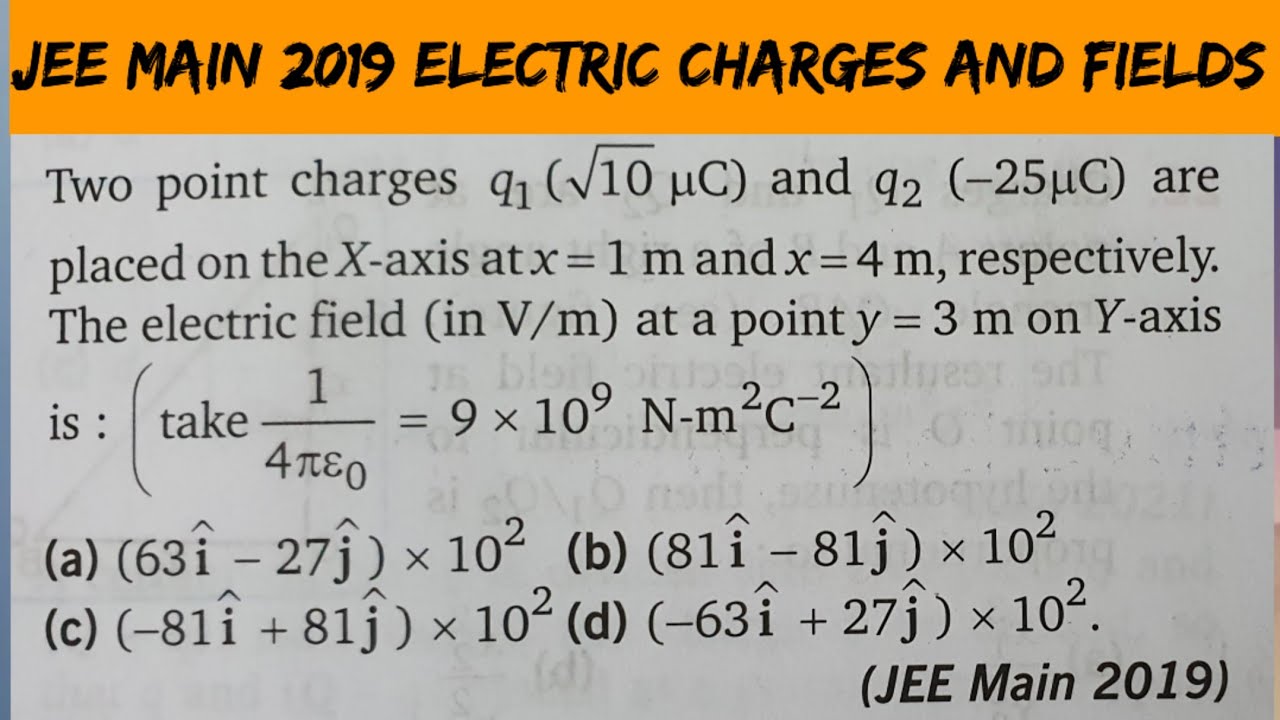 Two point charges q1 ( root 10 microC ) and q2 ( -25 micro C ) are placed on the X - axis at  x= 1 m