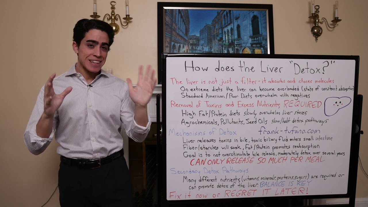 How to ACTUALLY Detox your Liver!