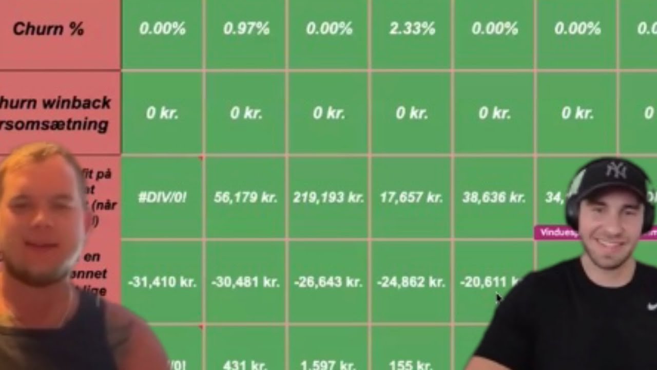 Hvornår skal man have sin første ansatte i sit vinduespudserfirma?