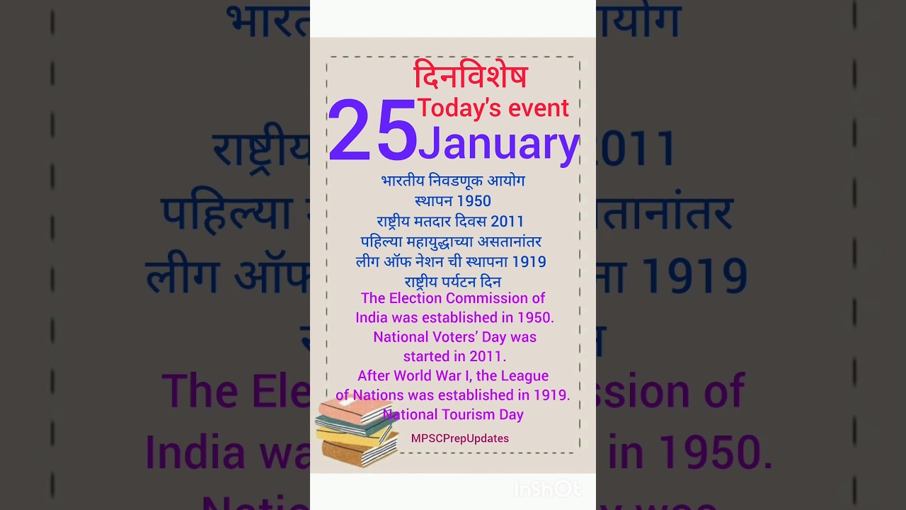 25January Dinvishesh दिनविशेष  | Today's Event 