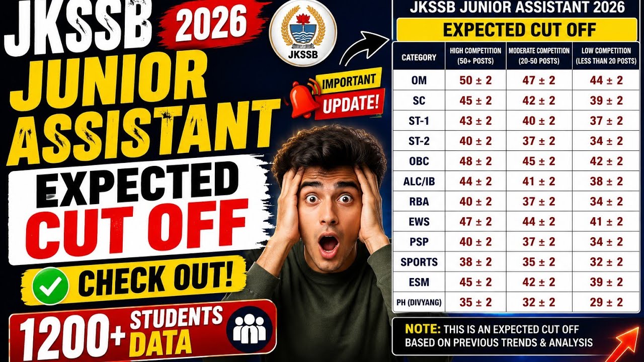 🚨JKSSB FAA Exam Update, JKPSI Latest Update, JKSSB Junior Assistant Expected Cut-Off 2026 #jkssb