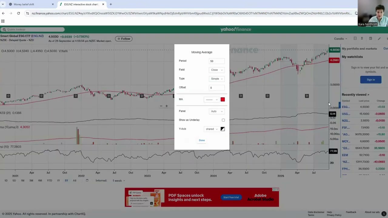 ESG Index Fund Review | Smartshares ESG (NZ) Explained