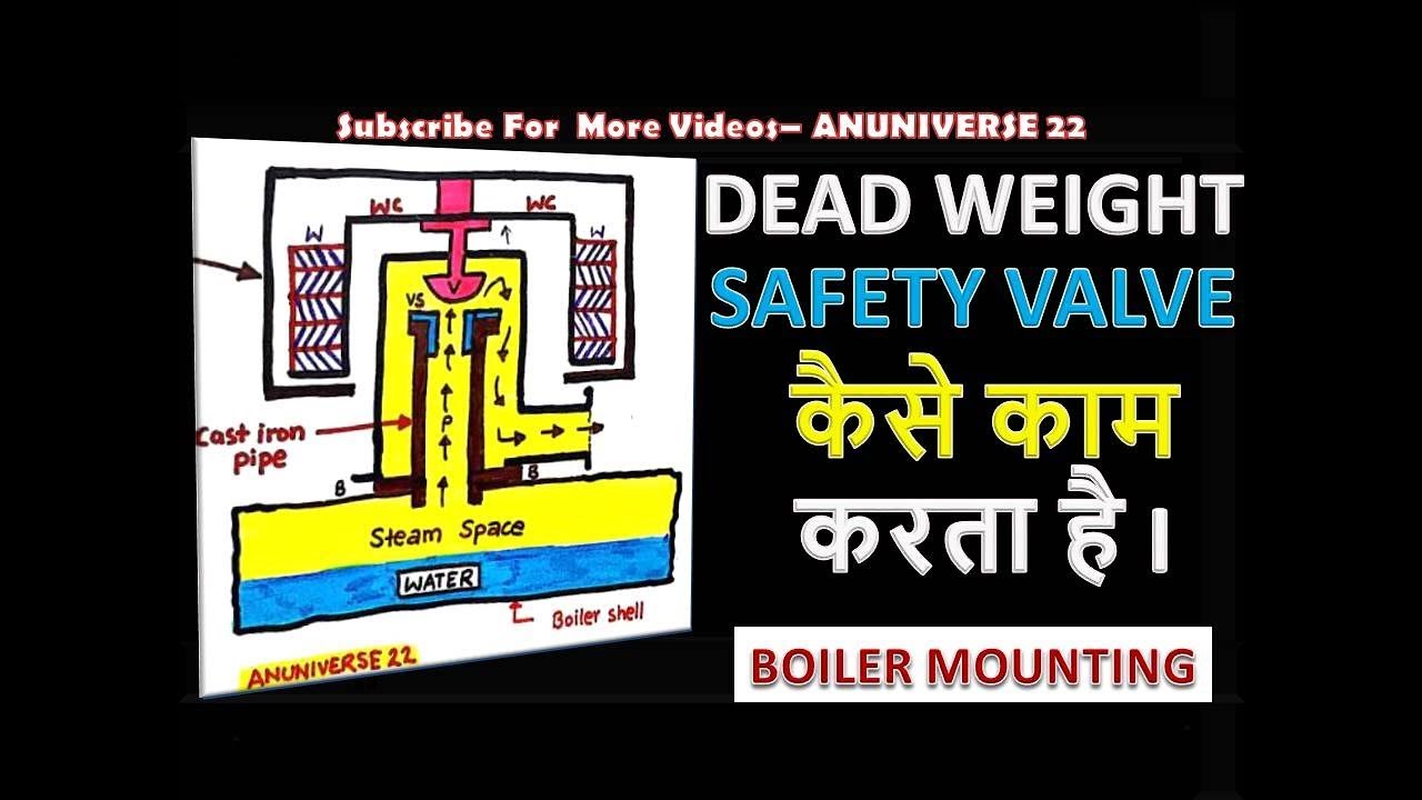 BOILER MOUNTING - DEAD WEIGHT SAFETY VALVE - ANUNIVERSE 22