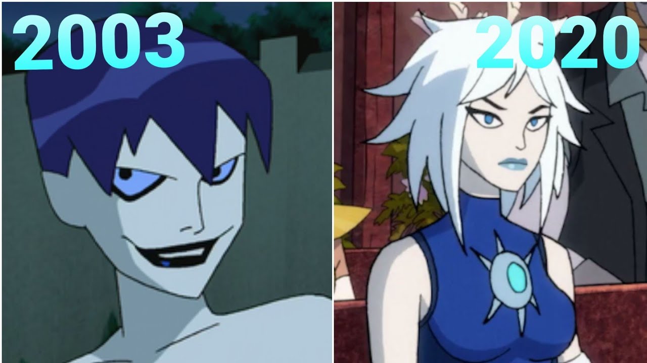 Evolution of 