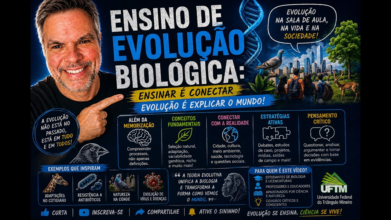 Como Ensinar Evolução Biológica no Século XXI? Ciência, Sociedade e Pensamento Crítico