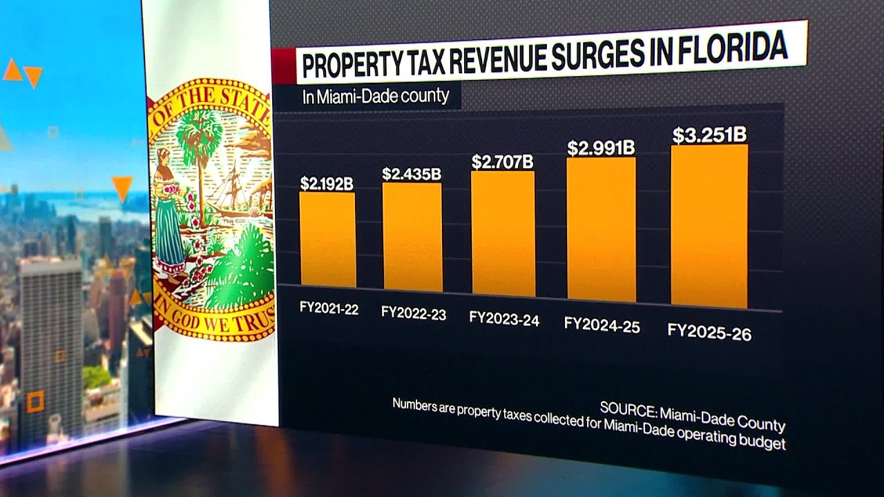 DeSantis Seeks to End Property Tax in Florida
