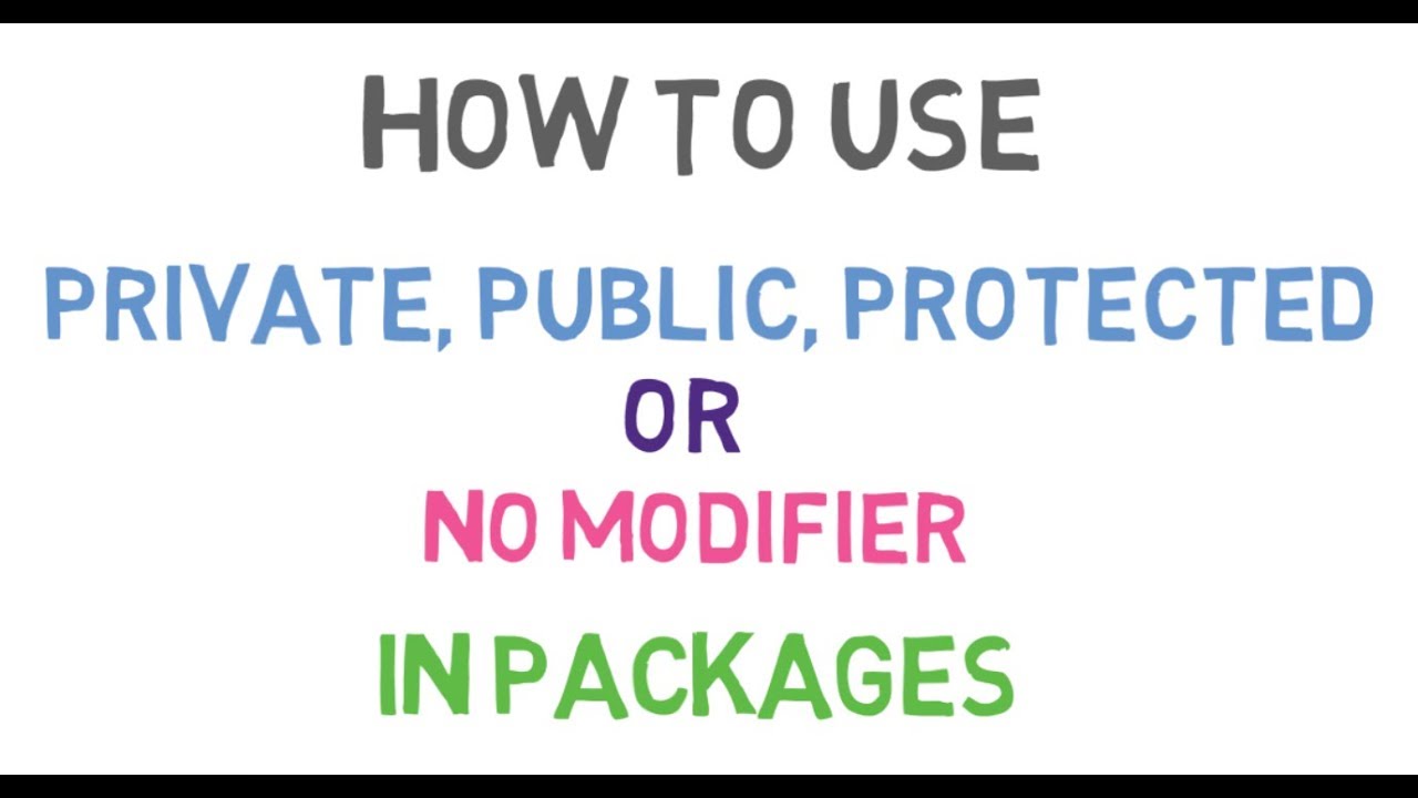 23 - Access Modifiers in Packages | When to use Private Public and Protected in Java