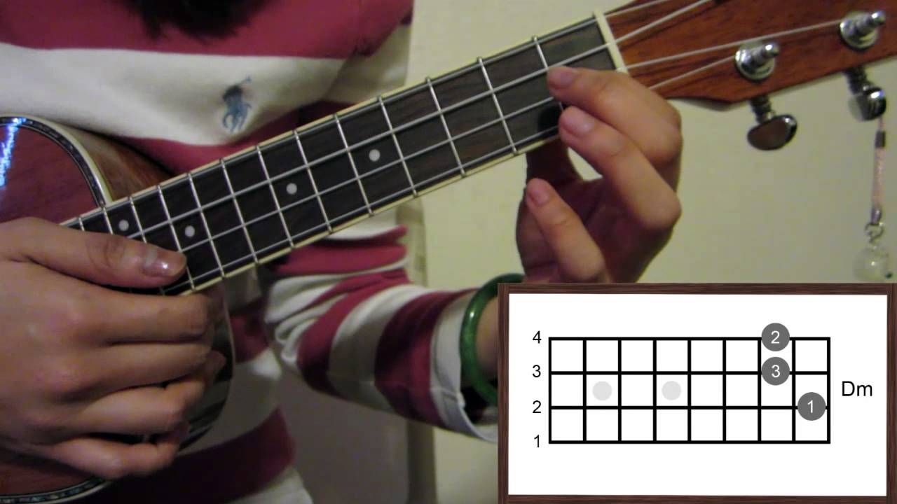 Ukulele Lesson 4.1 - Sway (Martin/Buble) - Intro/Chords
