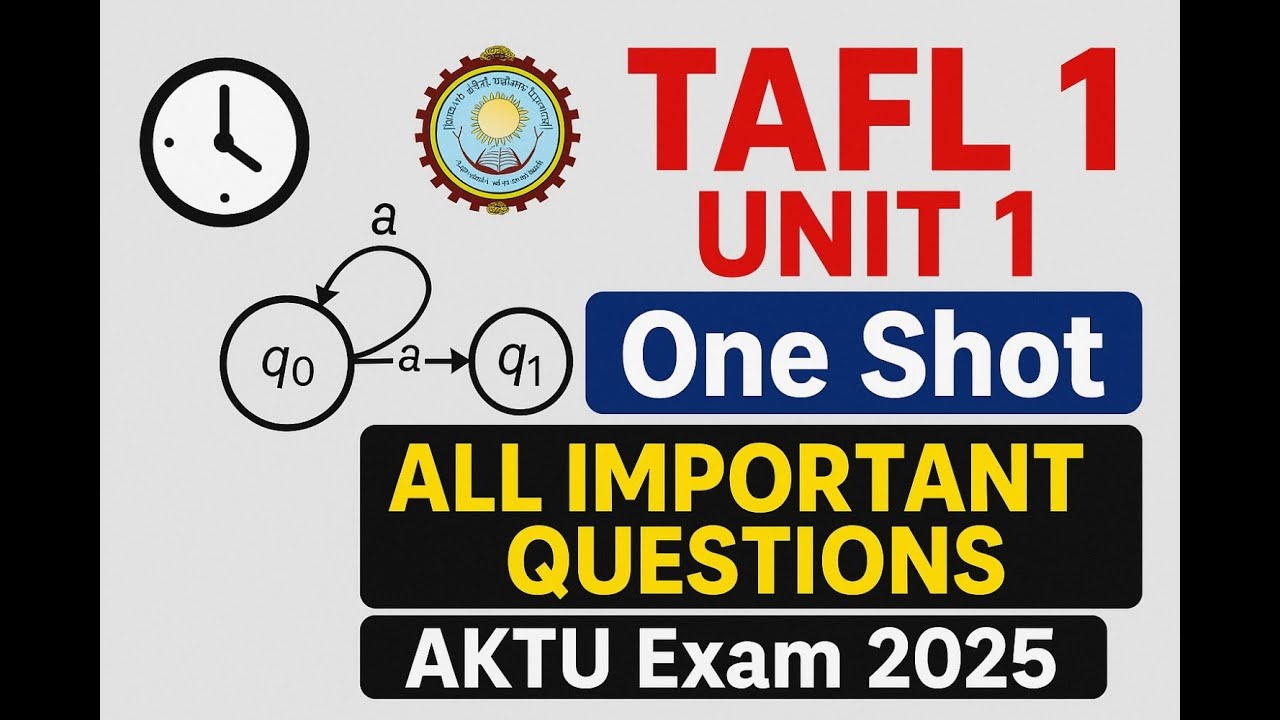 TAFL Unit 1 One Shot , All Important Questions Explained,  AKTU Exam