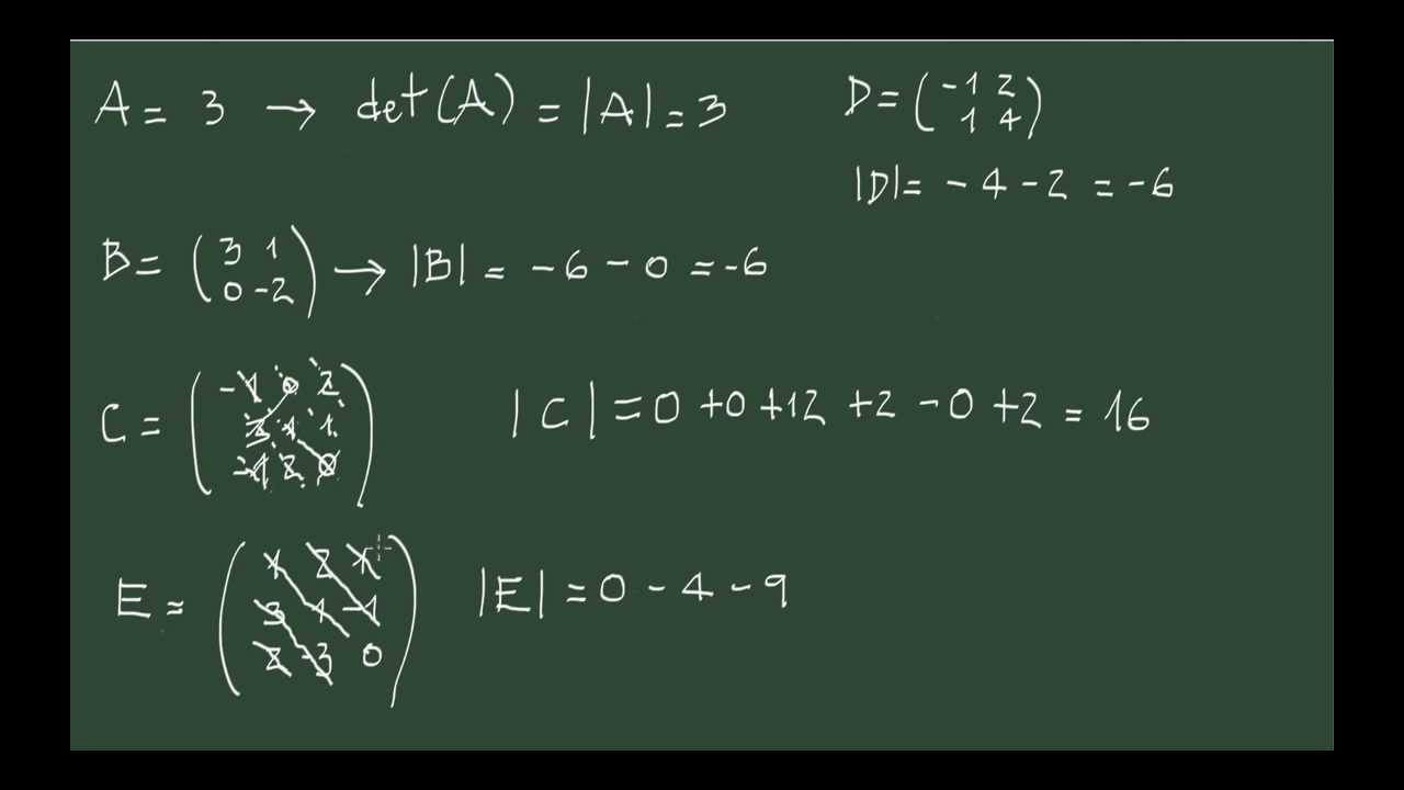 1. Determinante de las matrices de órdenes 1, 2, y 3: regla de Sarrus