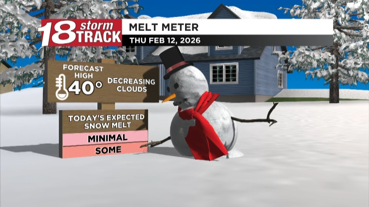 Snowpack to dwindle over with warm temperatures in store the next several days