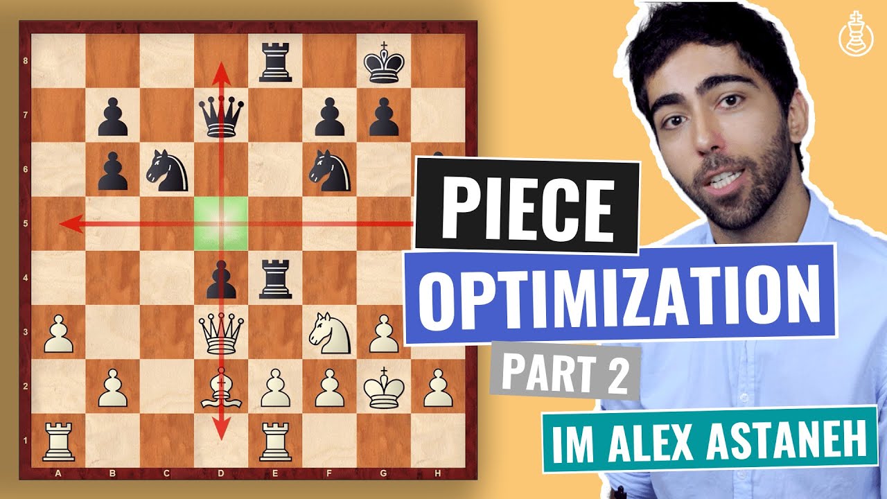 How to optimize your Pieces | Knights, Rooks & Queen | Part 1 | Chess for Beginners