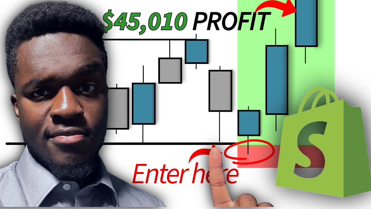 How I Called Shopify&rsquo;s Big Move Proof + What&rsquo;s Next in the Market