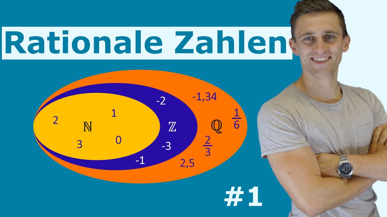Rationale Zahlen - Einführung | Zahlenbereiche der natürlichen-, ganzen und rationalen Zahlen | #1