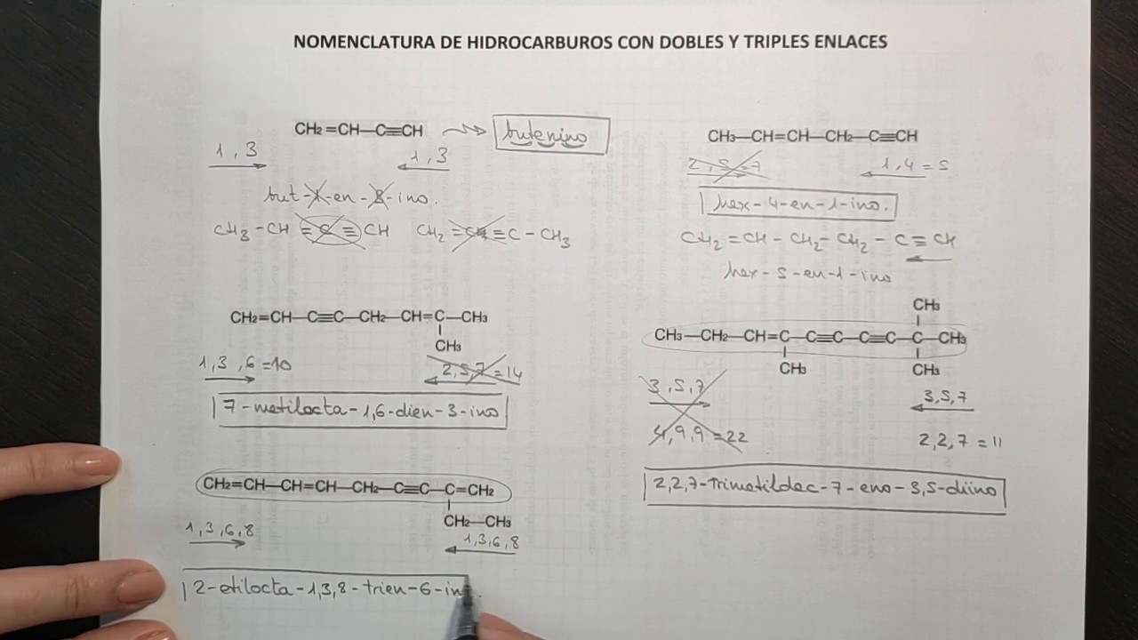 Hidrocarburos con dobles y triples enlaces: Ejercicio.