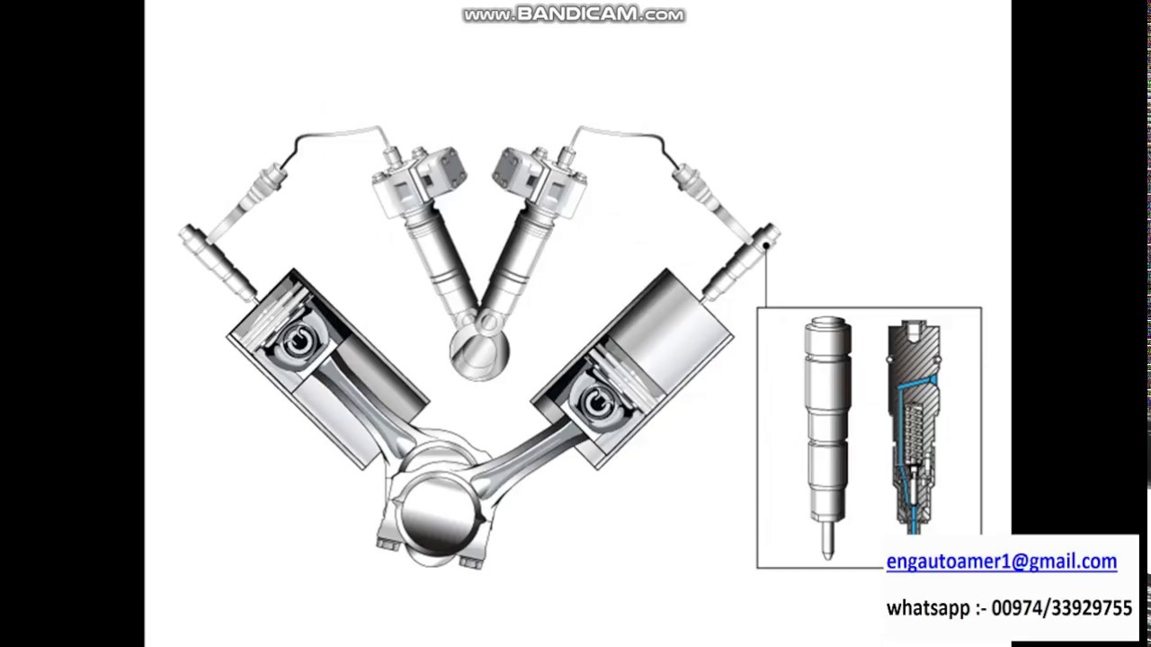 VIDEO#14 :- HEAVY DUTY TRUCK COURSE(#11) كورس صيانة النقل الثقيل وادارة الورش