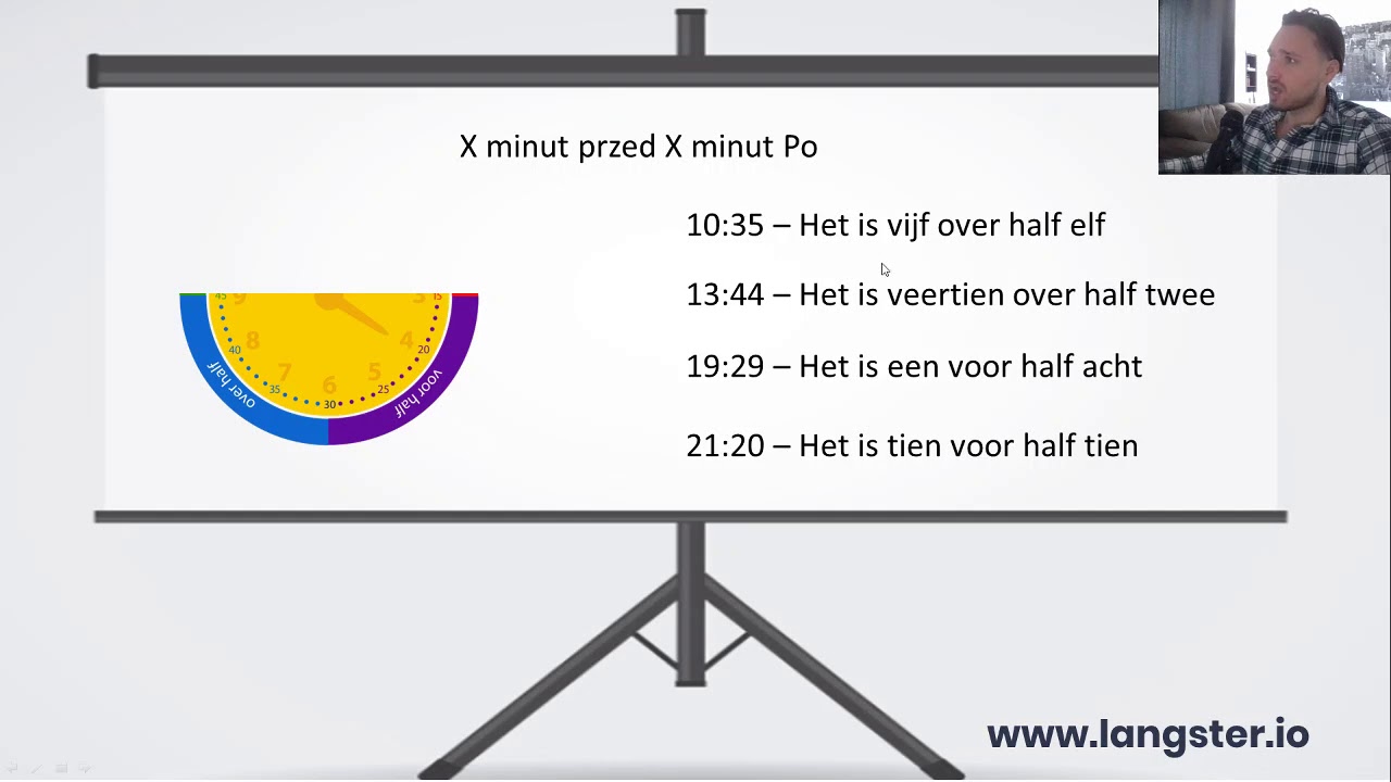 Zegar i Czas w Holenderski / Niderlandzki - 11/21 – od 0 do A1
