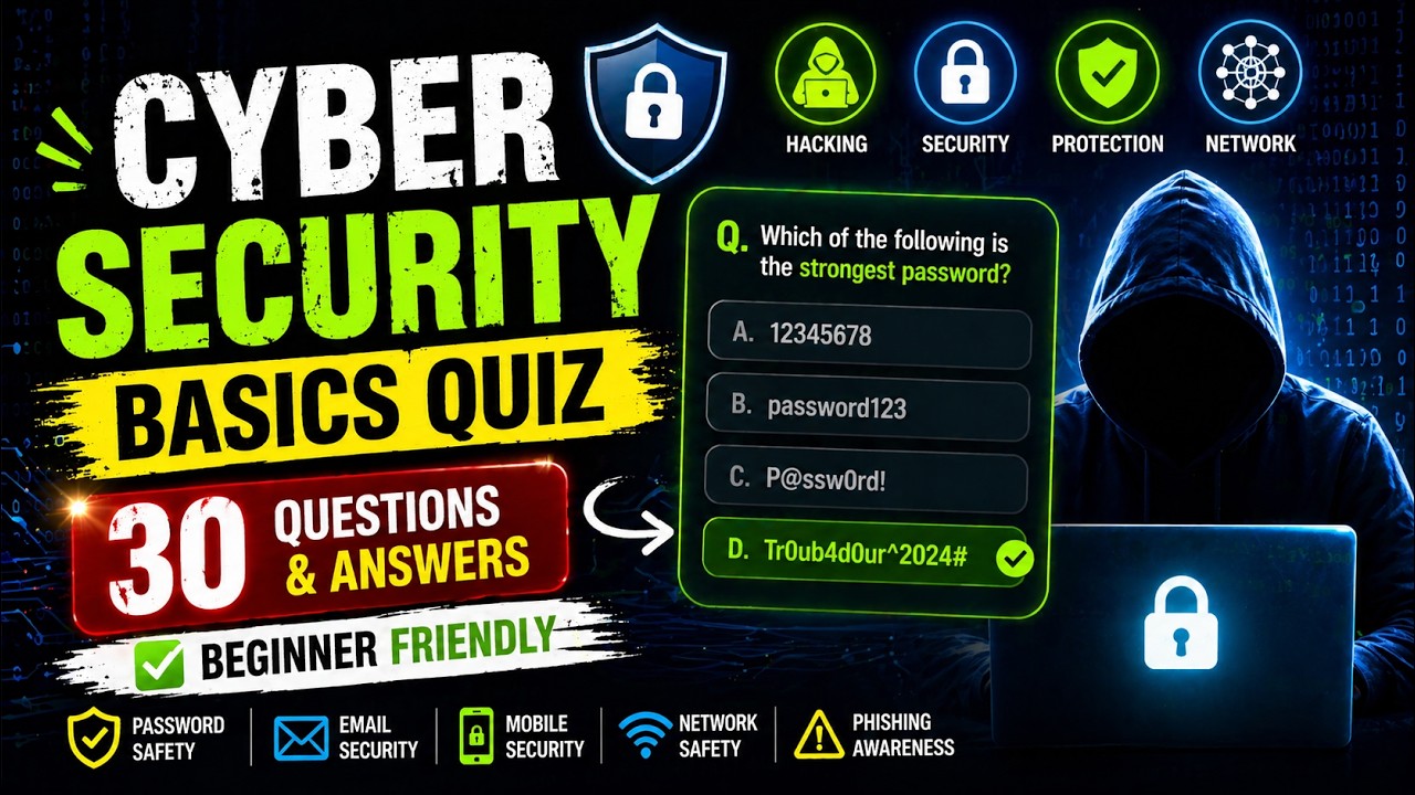 Cyber Security Basics Quiz | 30 Questions & Answers | Beginner Friendly