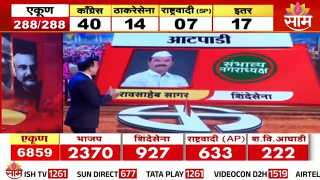 सांगलीतील आटपाडीमध्ये कुणाची सत्ता येणार? | Sangli Atpadi | Saam Maha Exit Poll | Elections 2025