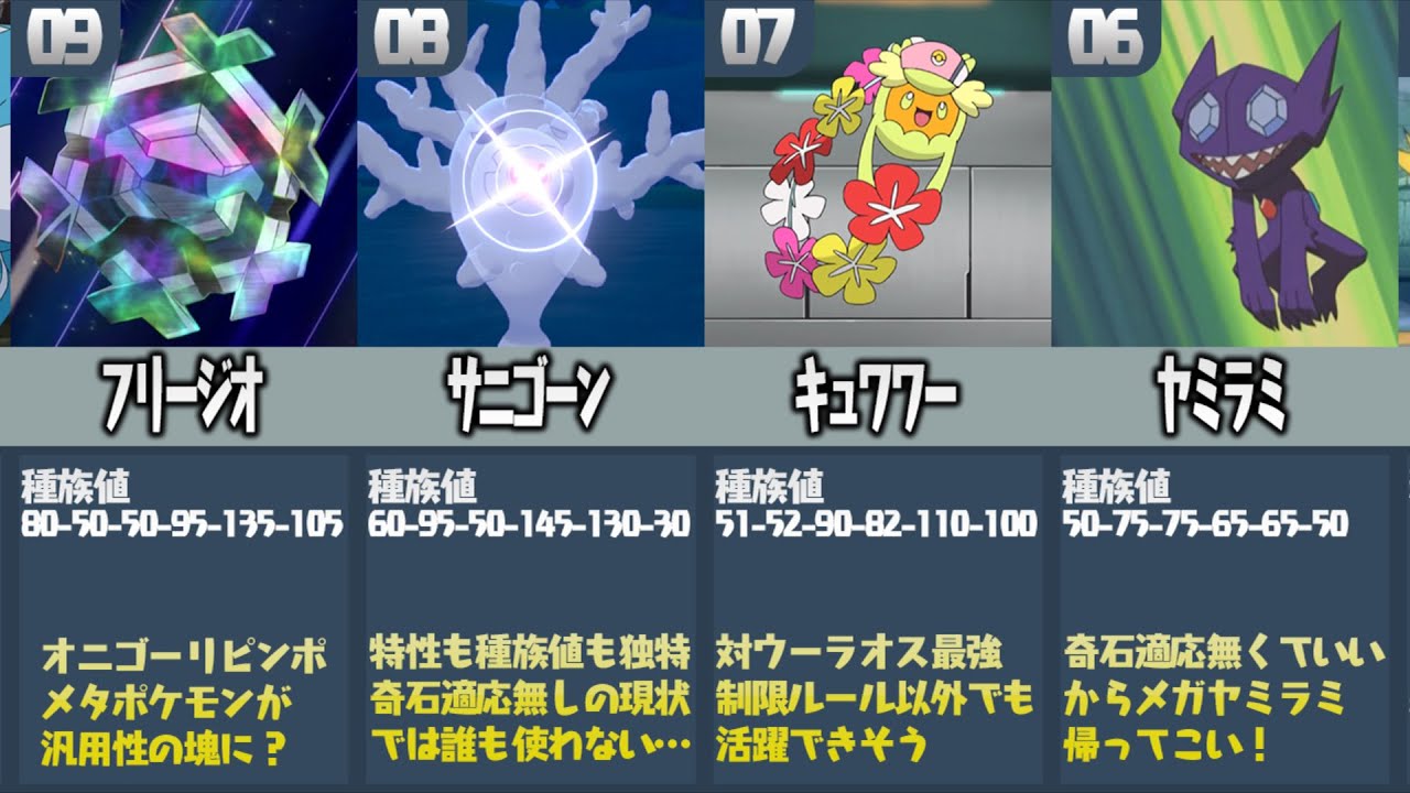 ポケモン廃人が厳選した『進化の奇石が適用されたら強いポケモンランキングTOP10』