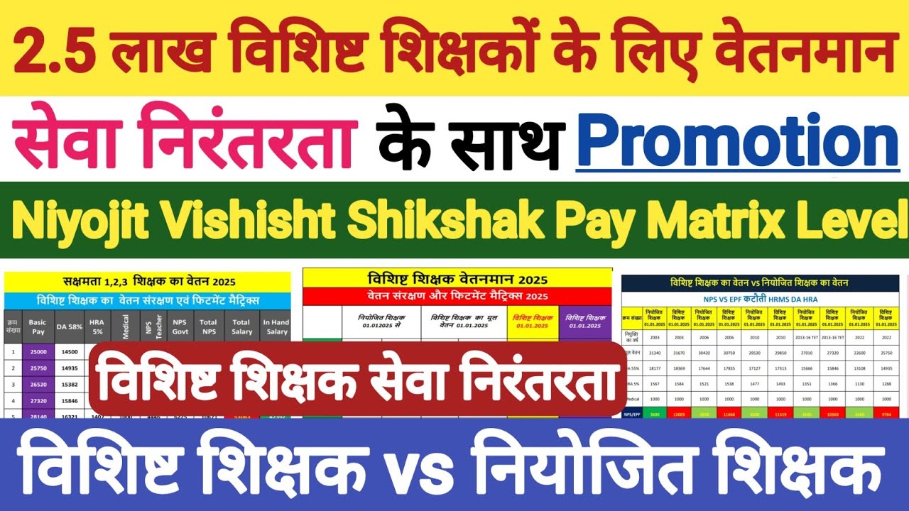 विशिष्ट शिक्षक का पे-मैट्रिक्स लेवल निर्धारित।विशिष्ट शिक्षक का वेतनमान।vishisht teacher latest news