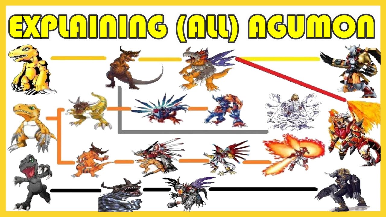 Объясняя Digimon: AGUMON DIGIVOLVE LINE [Разговор с Digimon #1]