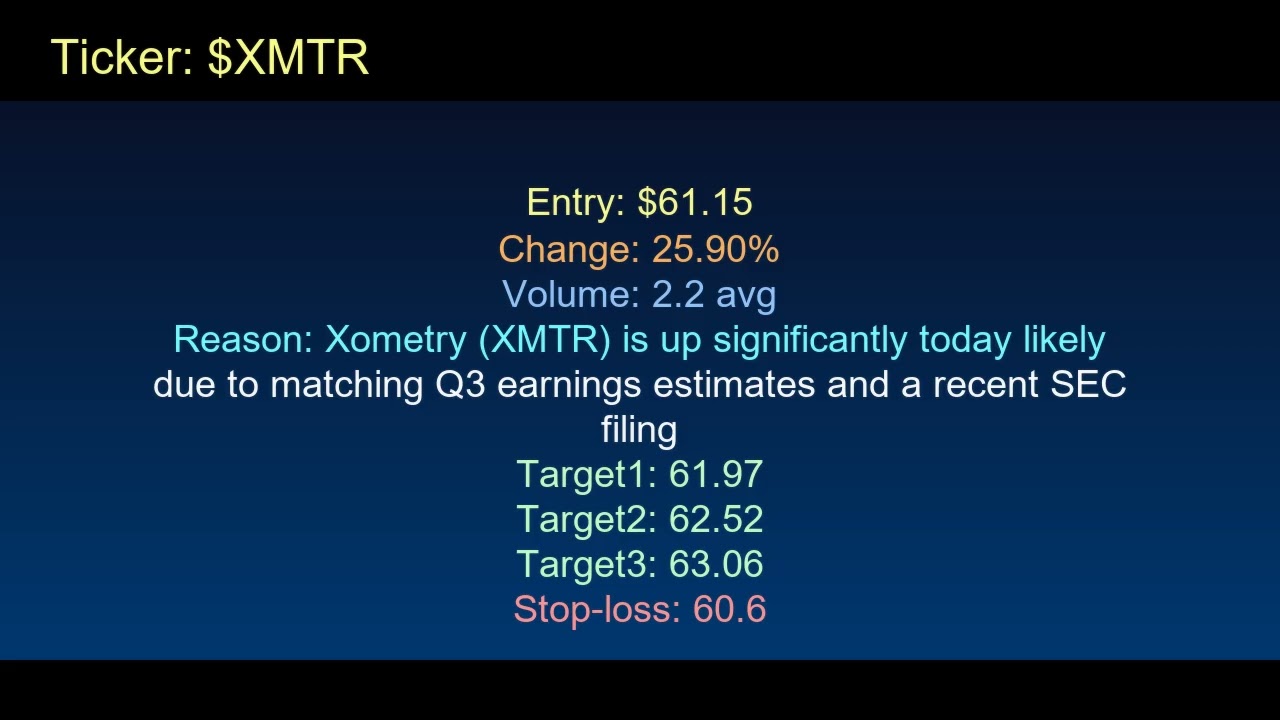 Stock Alerts | Nov 04, 2025 | XMTR