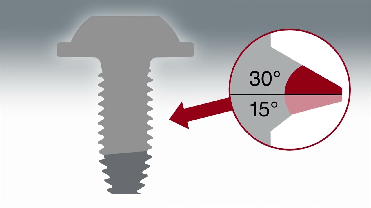 The End of Thin Sheet Metal Fastening Problems? Meet EJOT SHEETtracs®