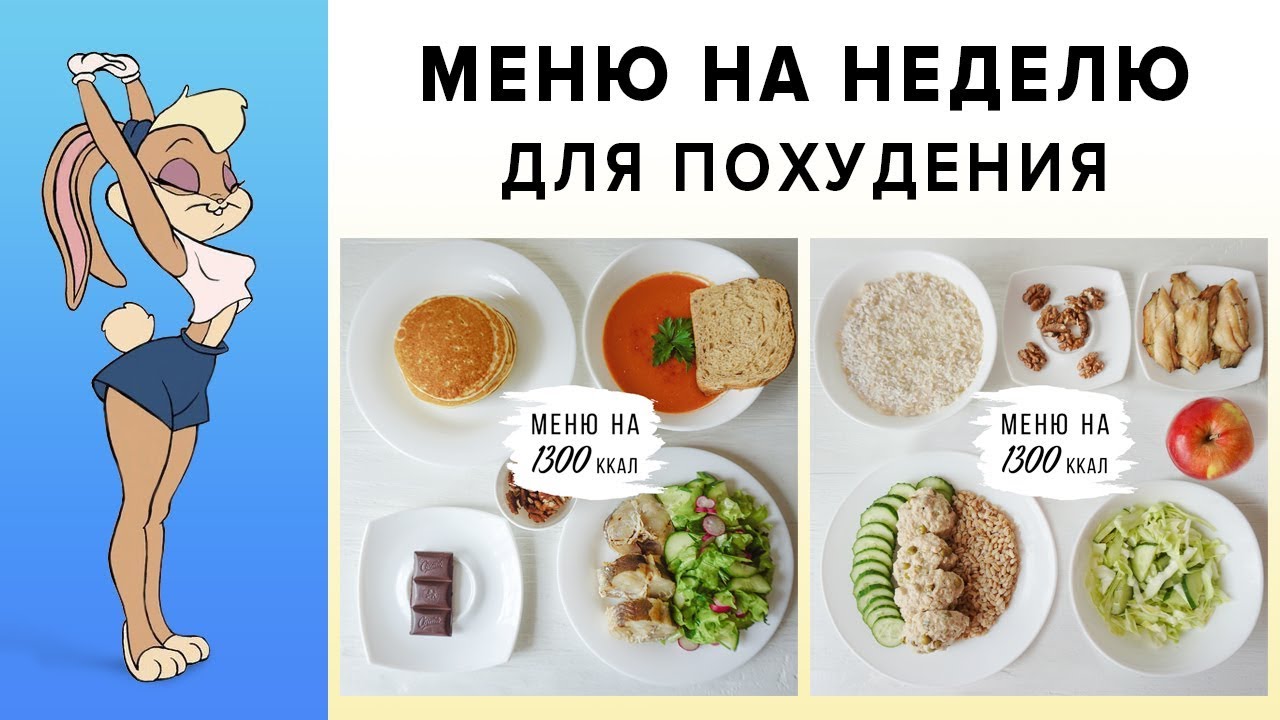 МЕНЮ НА НЕДЕЛЮ для ПОХУДЕНИЯ 🔥 1300 ККАЛ ✅ ПРАВИЛЬНОЕ ПИТАНИЕ | Виктория Субботина