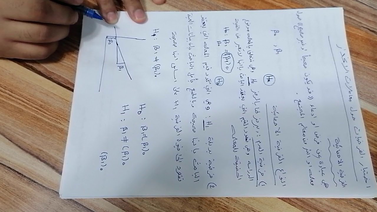 اختبار الفرضية الاحصائية المتعلقة بامعاملات الانحدار