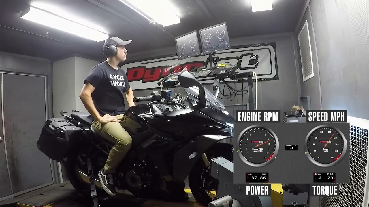2022 Suzuki GSX-S1000GT+ Dyno Test