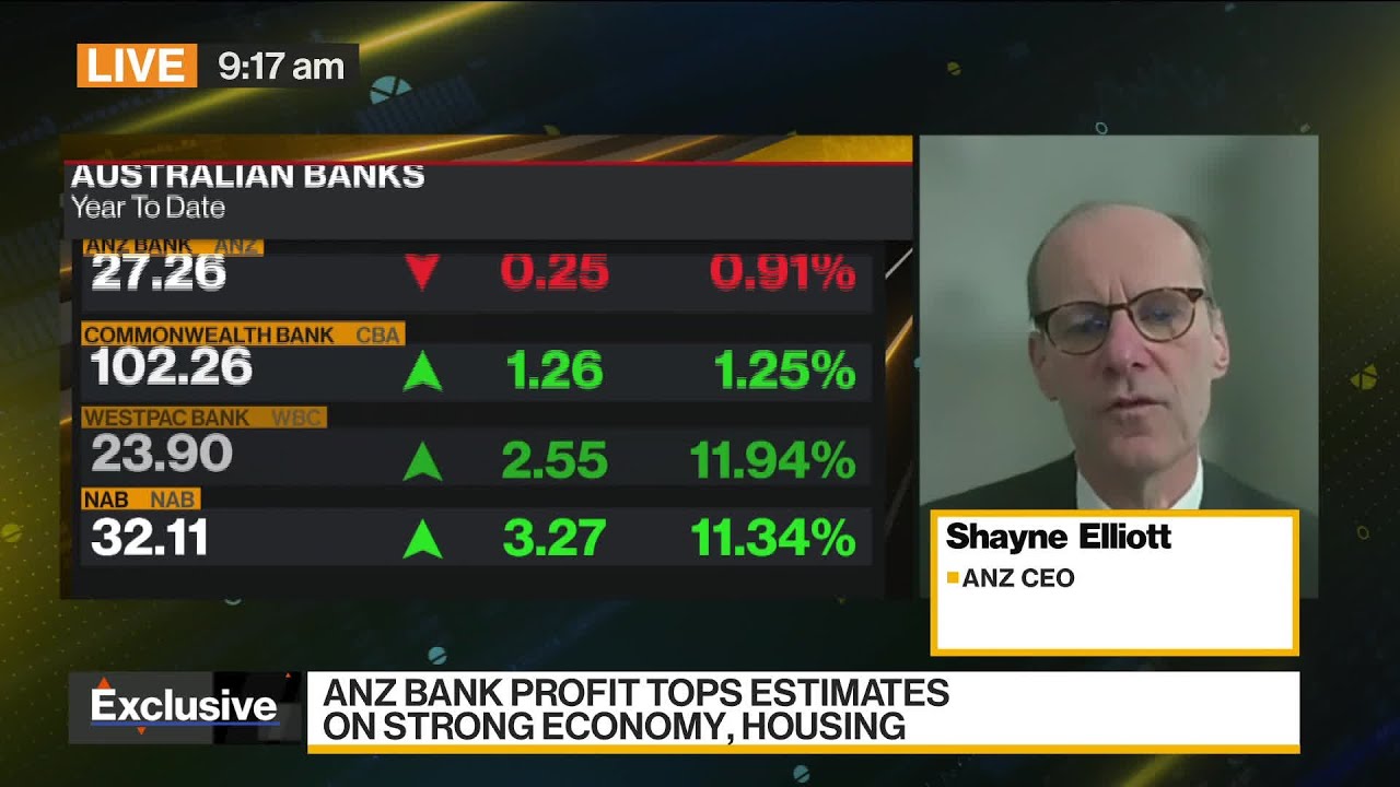 RBA Hiking Rates Is Quite a Big Pivot: ANZ CEO