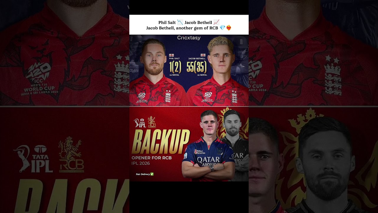 Jacob Bethell 🔥 Another Gem for RCB 💎 | Backup Opener Turns Star 😳 #rcb