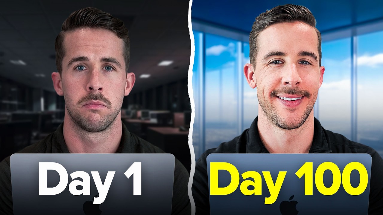 Starting a Business from Scratch - The 100-Day Playbook