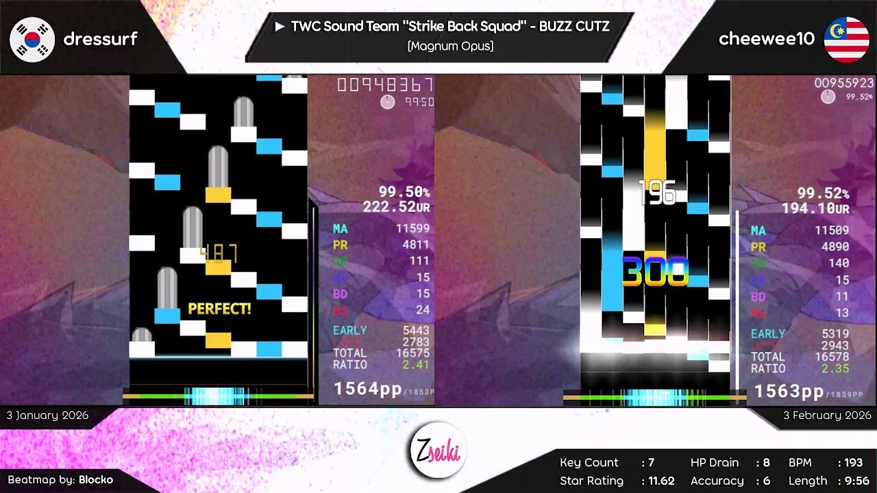 dressurf vs cheewee10 | BUZZ CUTZ [Magnum Opus] - osu mania