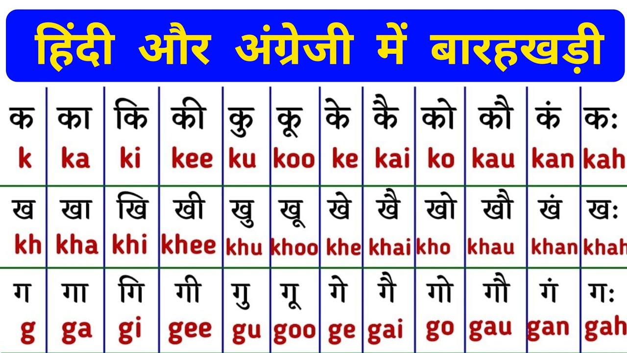  बारहखड़ी हिन्दी में | barahkhadi in english | Hindi english me  padhna likhna sikhe barahkhadi