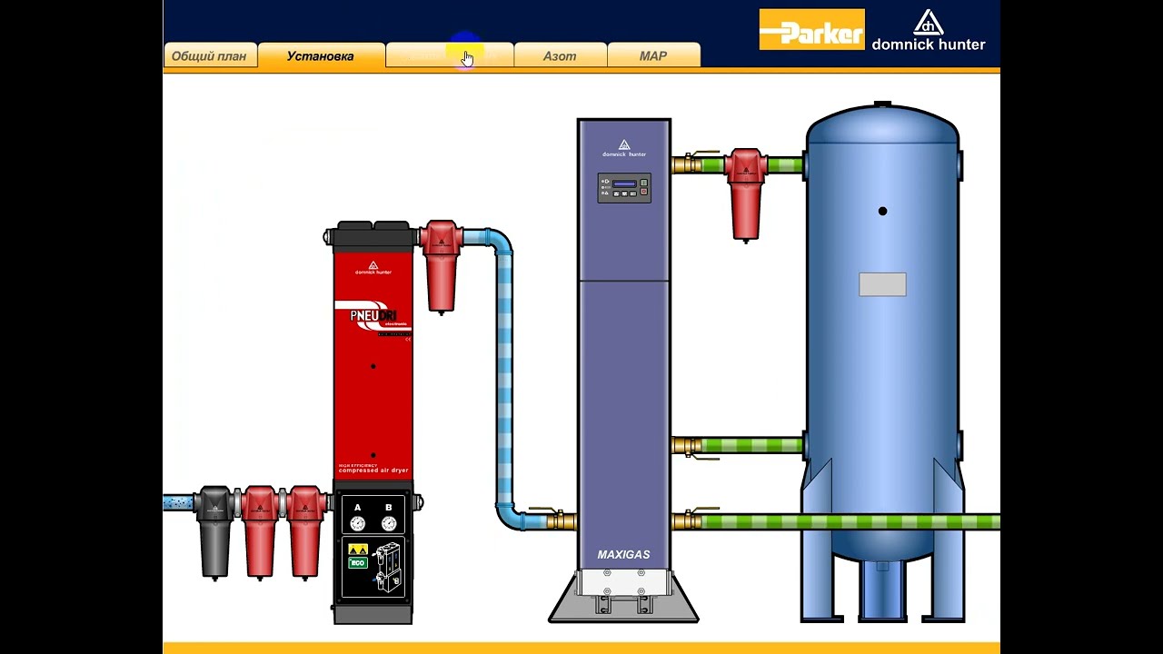Принцип работы КЦА (PSA) генераторов азота Иммертехник (Maxigas, Nitrosource)