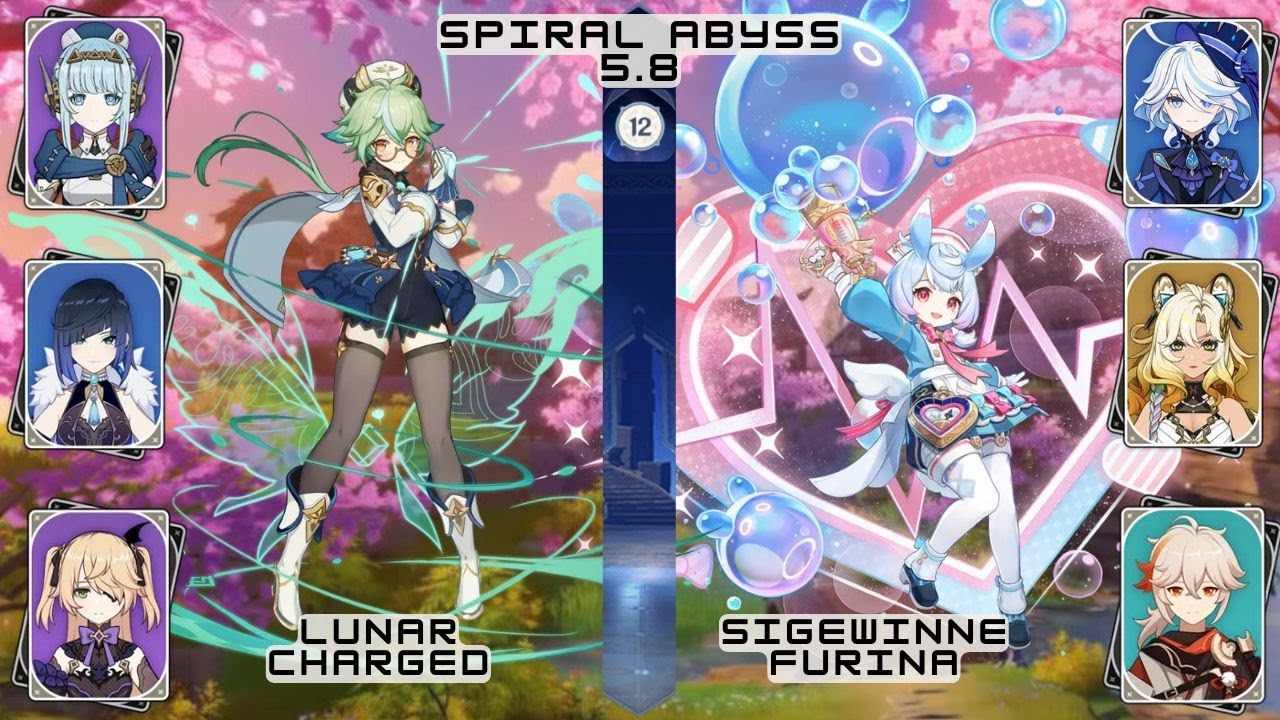Sucrose with lunar charged and Sigewinne with Furina in Spiral Abyss