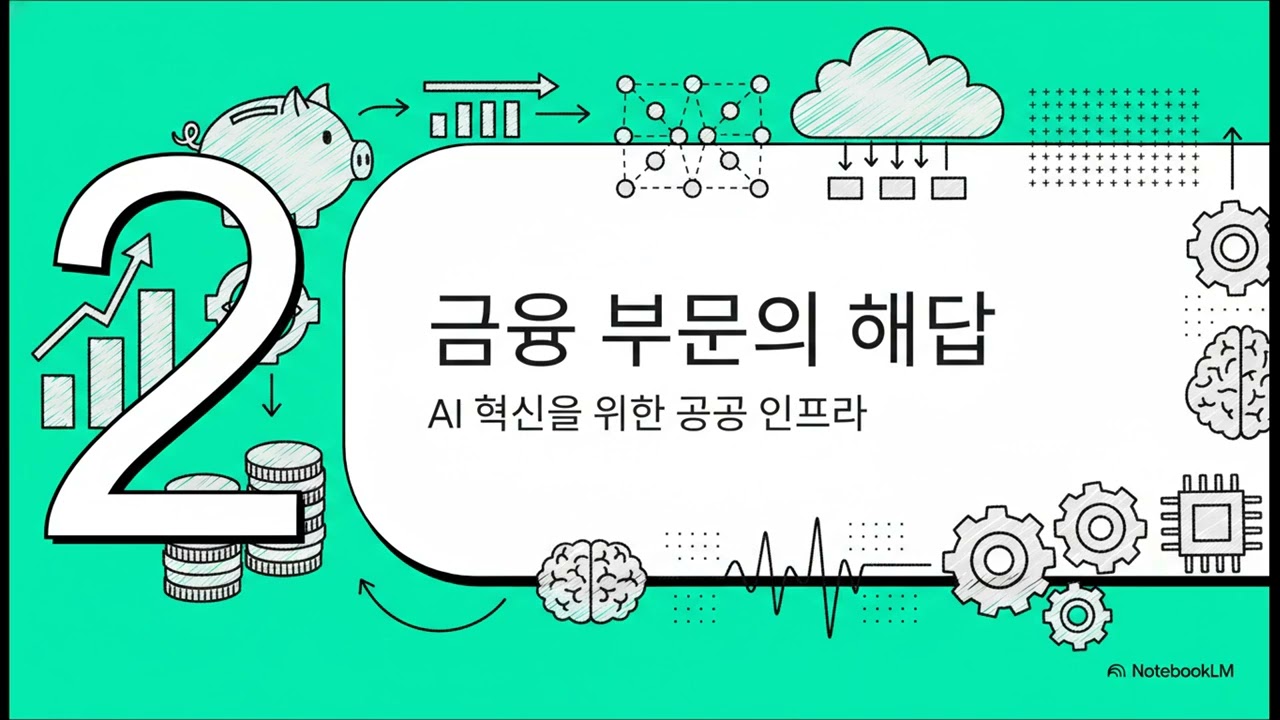 AI의 역설  성공과 실패의 갈림길
