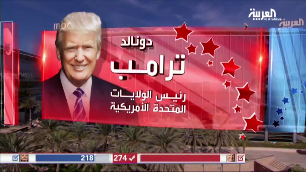 دونالد ترامب رئيساً للولايات المتحدة الأميركية