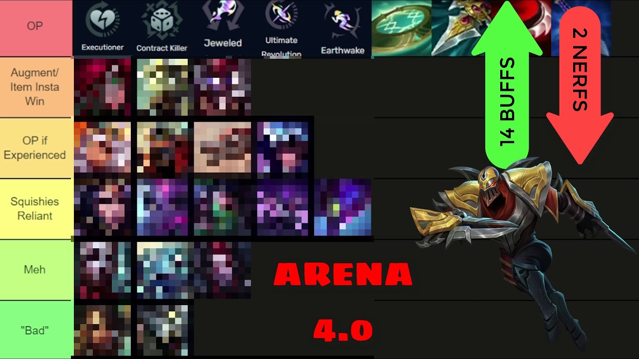 LOL Arena CHAMPION Tier List: Assassin Edition