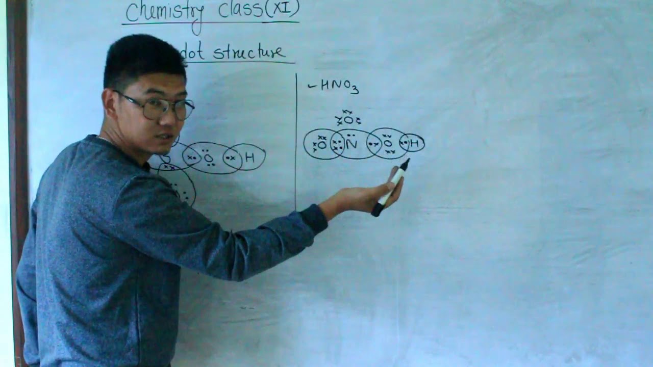 Class-XI ||Lewis Dot Structure|| By Ramesh Budha