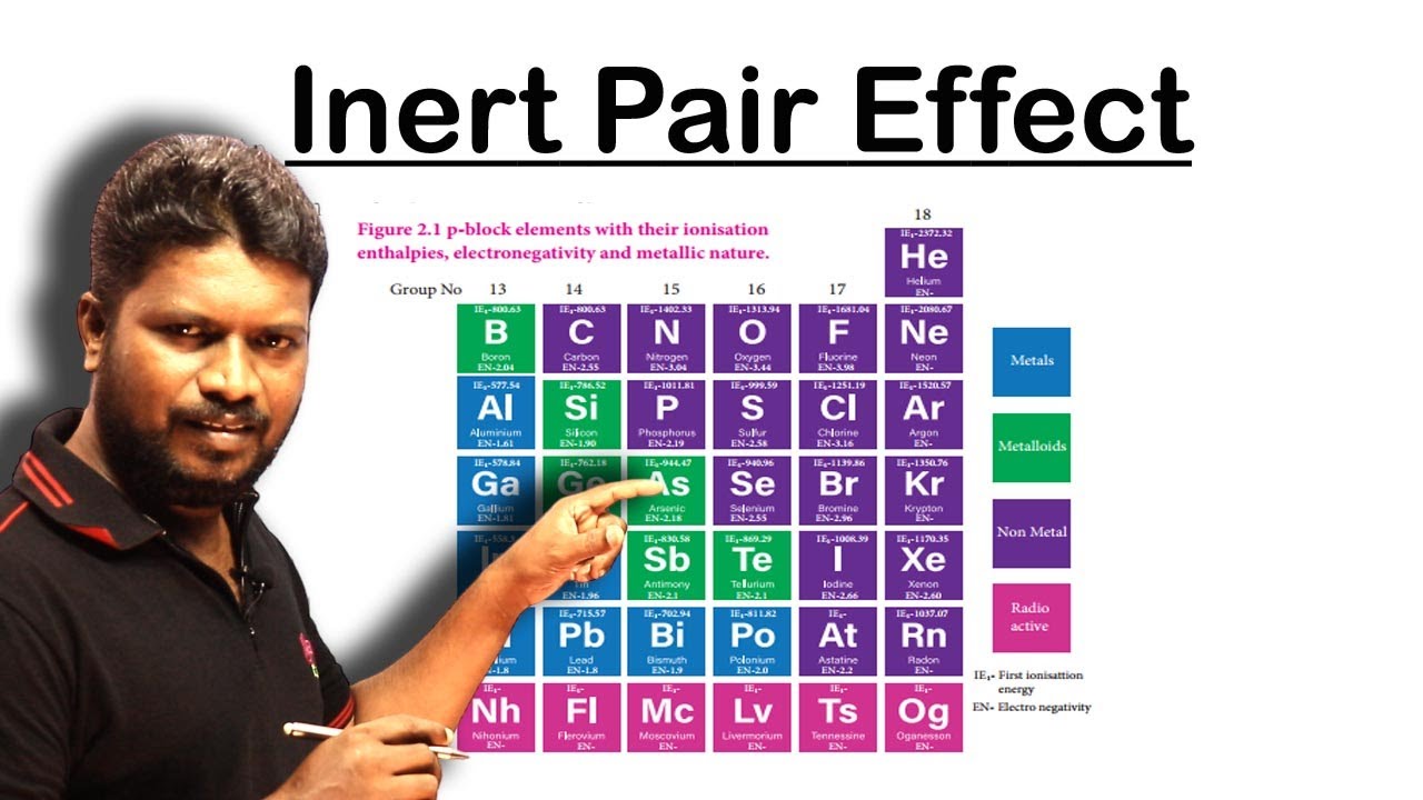 2.Inert Pair Effect |  P Block Elements | TN samacheer Kalvi12th Chemistry