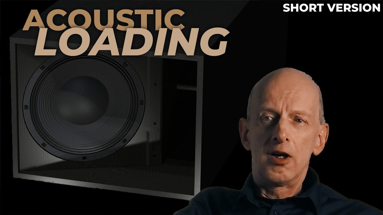 Compact Horn Subwoofers for addictive bass - short version