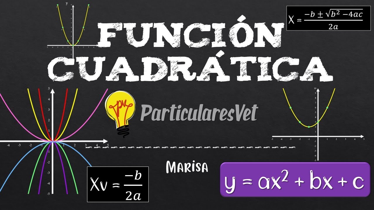 FUNCIÓN CUADRÁTICA - Matemática - Análisis de parámetros y gráficos de la función