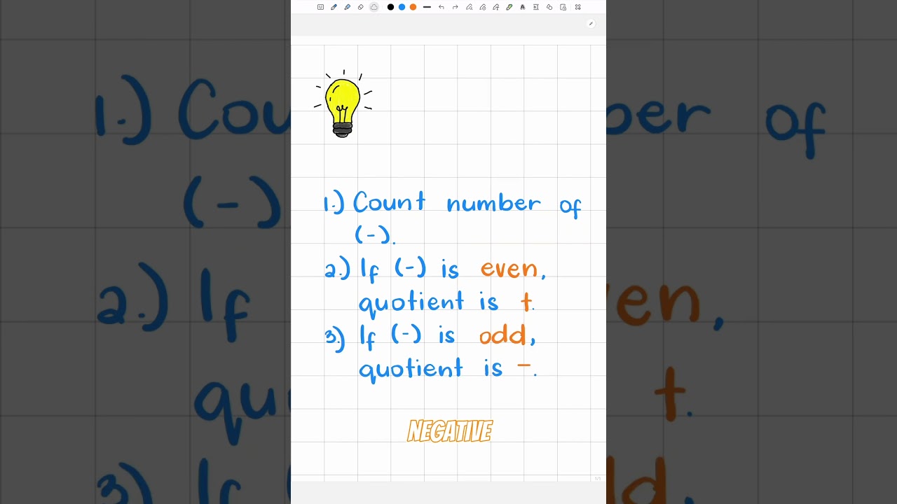 Dividing Integers | Algebra | Math Bits #division  #divide #math #MathBits
