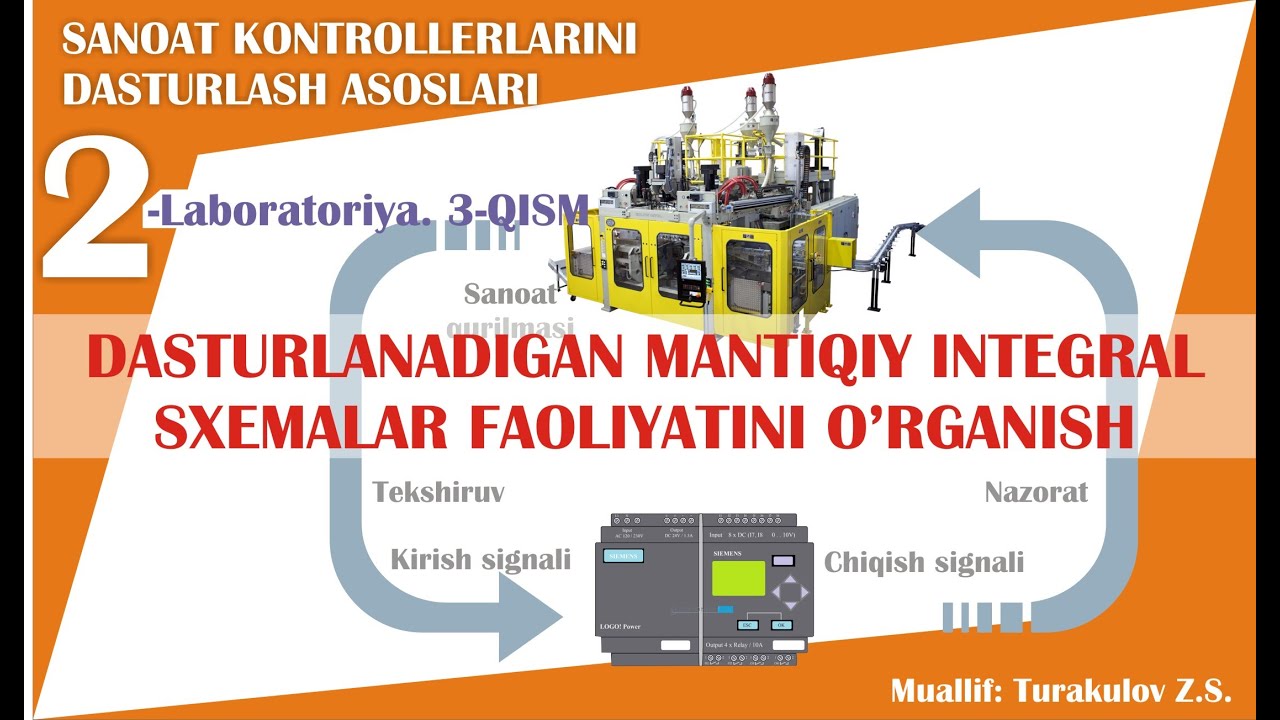 Dasturlanadigan mantiqiy integral sxemalar ish faoliyatini o'rganish