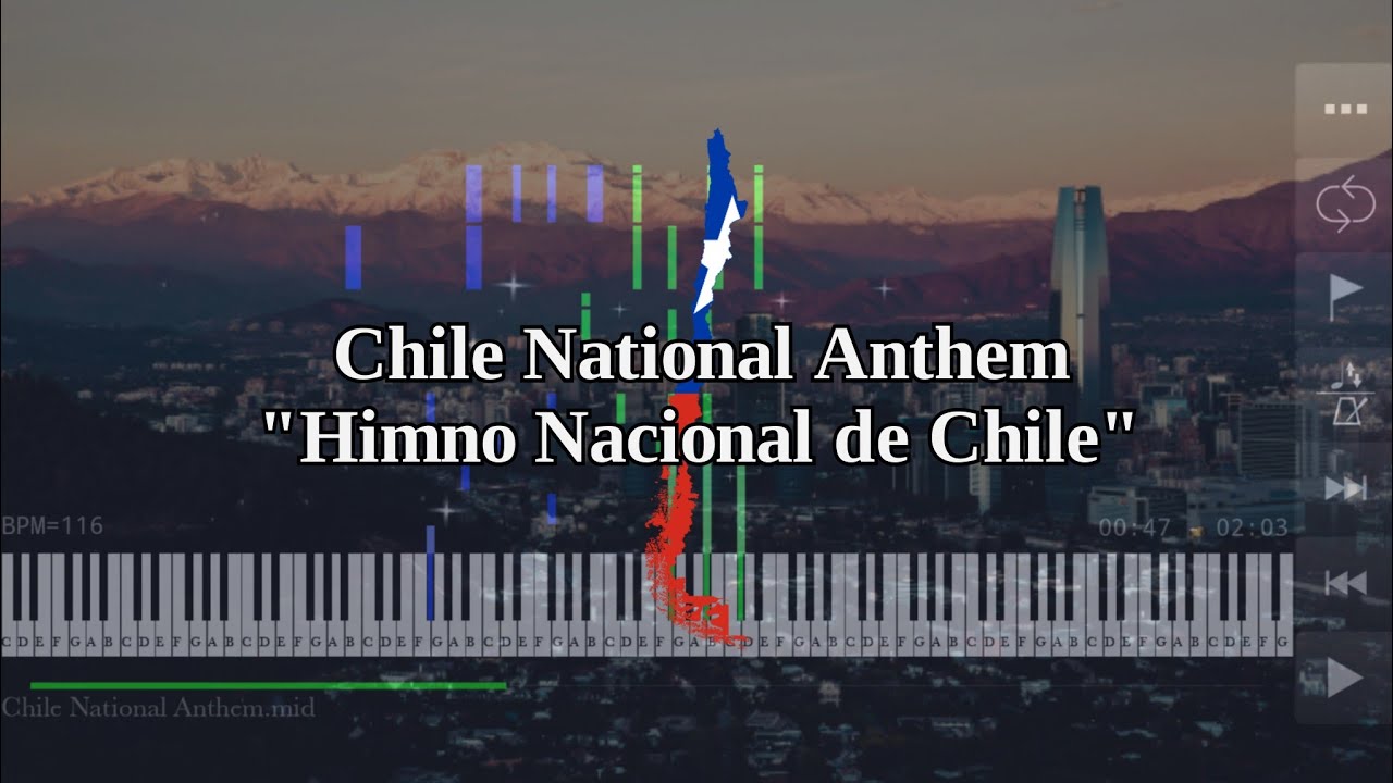 Chile National Anthem | Himno Nacional de Chile - Piano