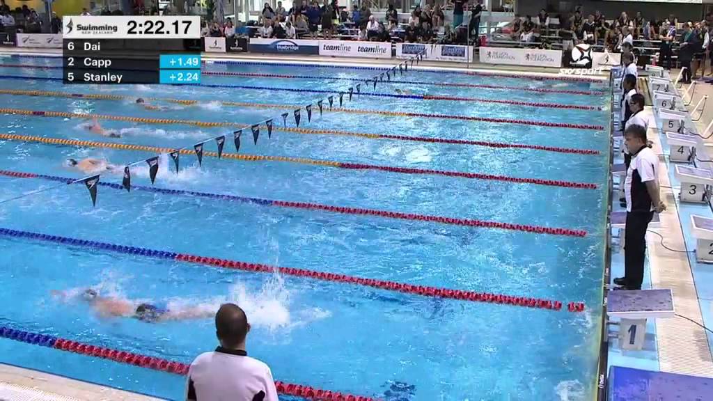NZ Open Championships 2015 | Day 1