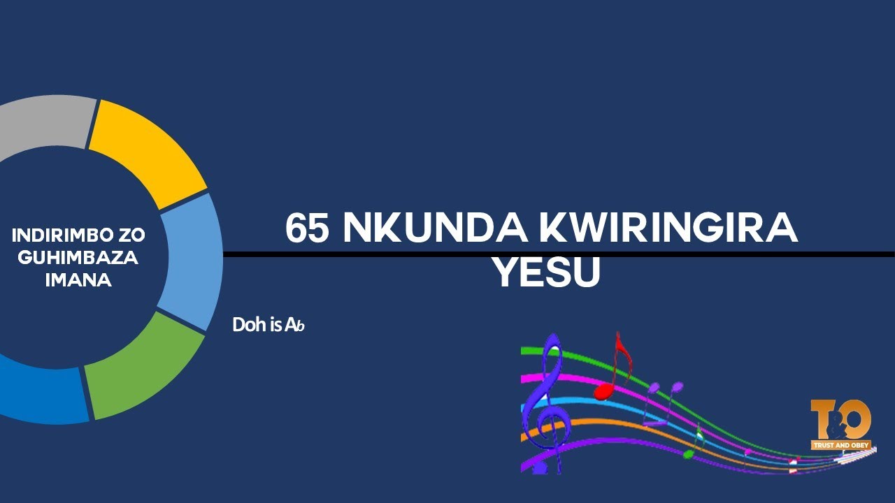 065 Nkunda Kwiringira Yesu